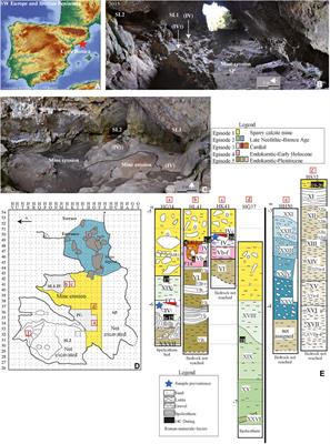 Diet at the onset of the Neolithic in northeastern Iberia: An isotope–plant microremain combined study from Cova Bonica (Vallirana, Catalonia)
